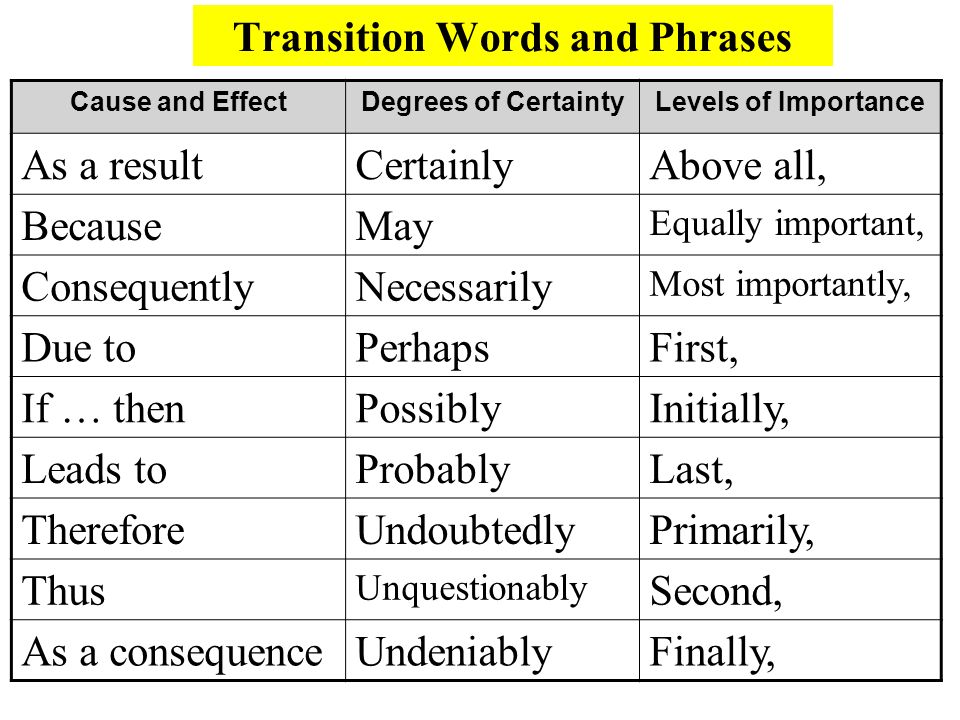transition words for cause and effect essay